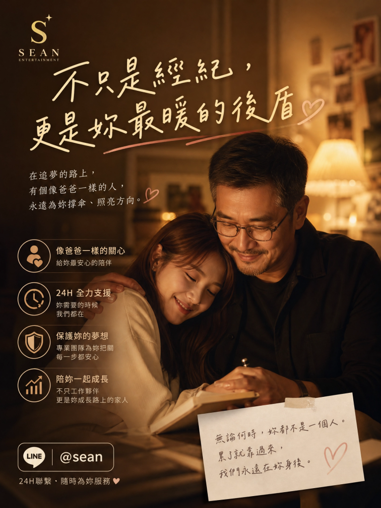 #彈性兼職 #兼職招募 #晚班兼職 #假日兼職 #學生打工